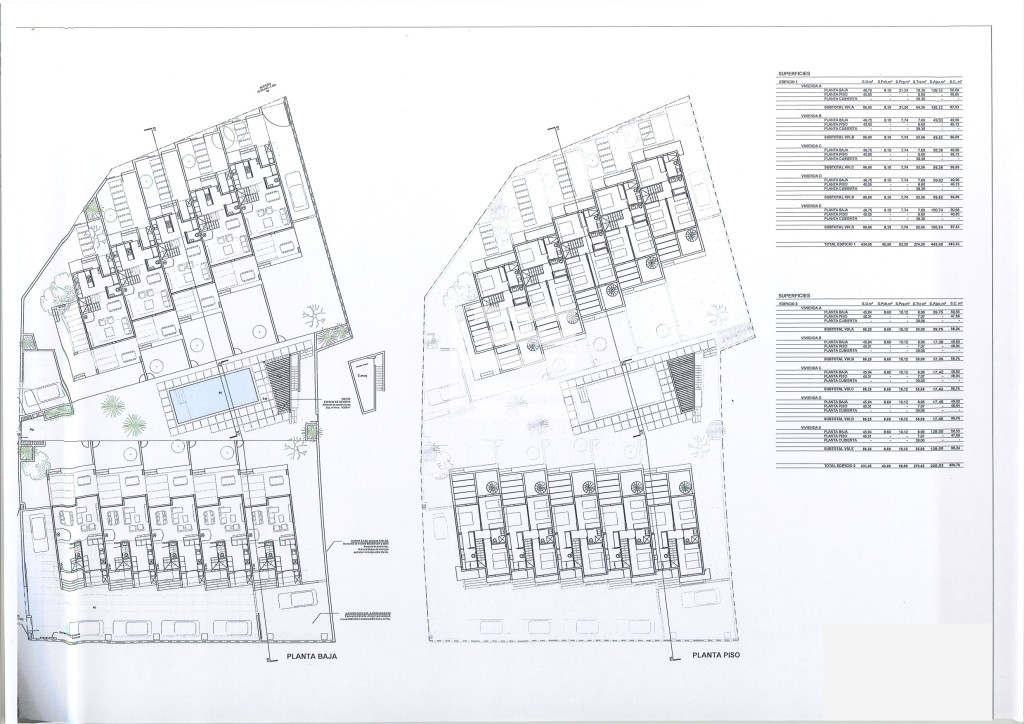 Superficies Proyecto Lago